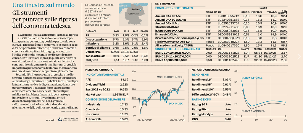 Plus24 | Gli strumenti per puntare sulla ripresa dell’economia tedesca